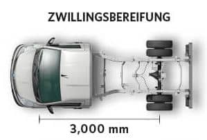 bemisst den Abstand zwischen Vorder- und Hinterrad des Piaggio Fahrzeugs auf 3.000 mm